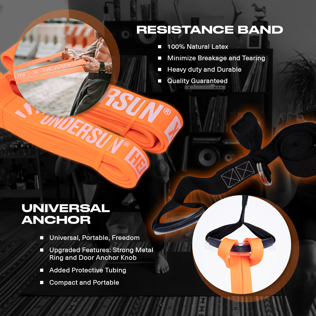 Undersun Fitness Resistance Bands Workout Gloves by James Grage - Undersun  Fitness Canada